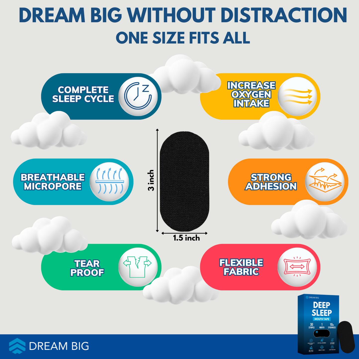 Dream Big™ Mouth Tape for Sleeping (30 Pack) Micropore Tape Hypoallergenic, Pain-Free Removal, Soft Medical Grade Fabric & Latex Free, Optimized Rest & Recovery, Stops Snoring with Better Nasal Breathing